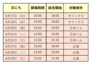 6月後半の野球観戦チケットのお知らせ